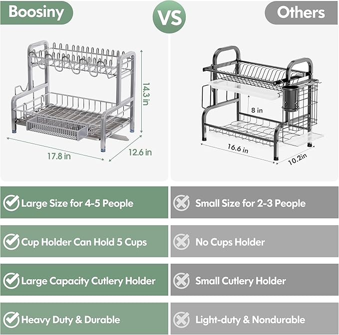 BOOSINY 2 Tier Dish Drying Rack and Drainboard Set, Large Stainless Steel Dish Drainers for Kitchen Counter, Plates Strainer Shelf with Cup Holder（Sliver）-NeatNest