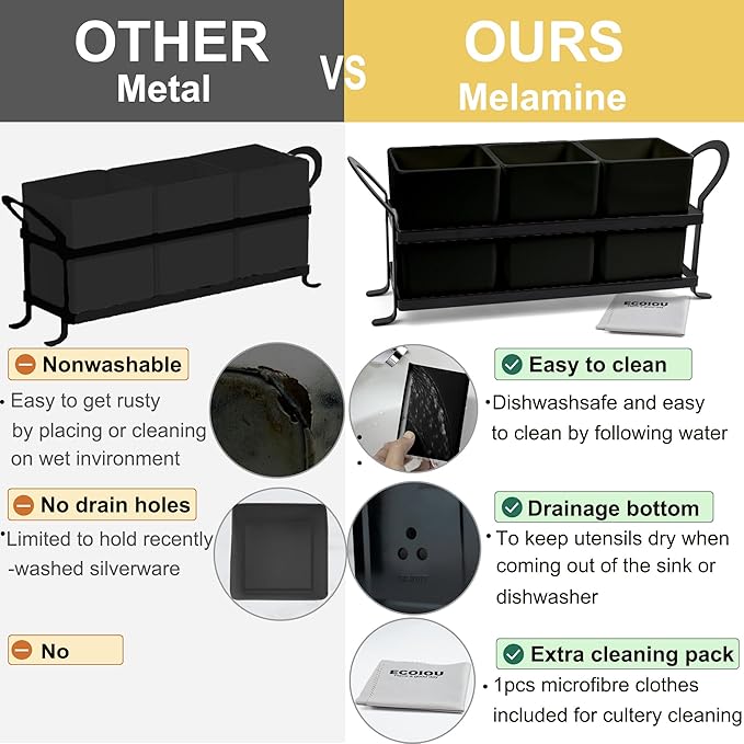 Cutlery Holder with Drain Holes, Dishwasher Safe Silverware Caddy for Party, Kitchen Counter, 3pcs Bins Set Countertop Utensil Holder for Spoons, Forks and Knives, Black-NeatNest