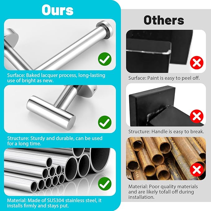 Chrome Bathroom Hardware Set, 6 Pieces Towel Bar Towel Holder Set Includes 19.68/23.6in Towel Bar, Toilet Paper Holder,Towel Ring and Towel Hook Wall Mount Bathroom Accessories Set-NeatNest