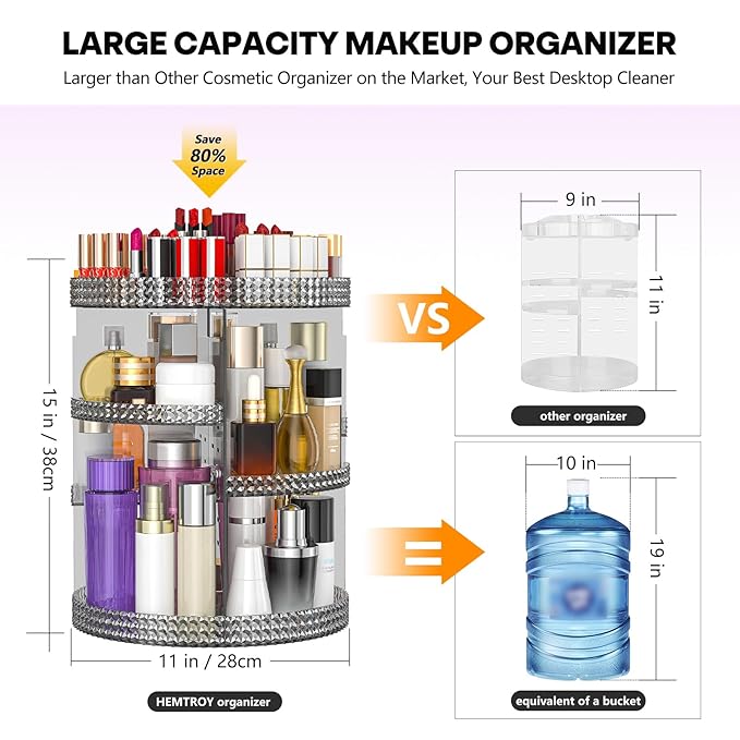 360 Degree Rotating Makeup Organizer, Extra Large Capacity Cosmetic Storage Unit, Removable DIY 7 Layers Skincare Organizer, Acrylic Beauty Perfume Organizer for Vanity Countertop (Gray)-NeatNest