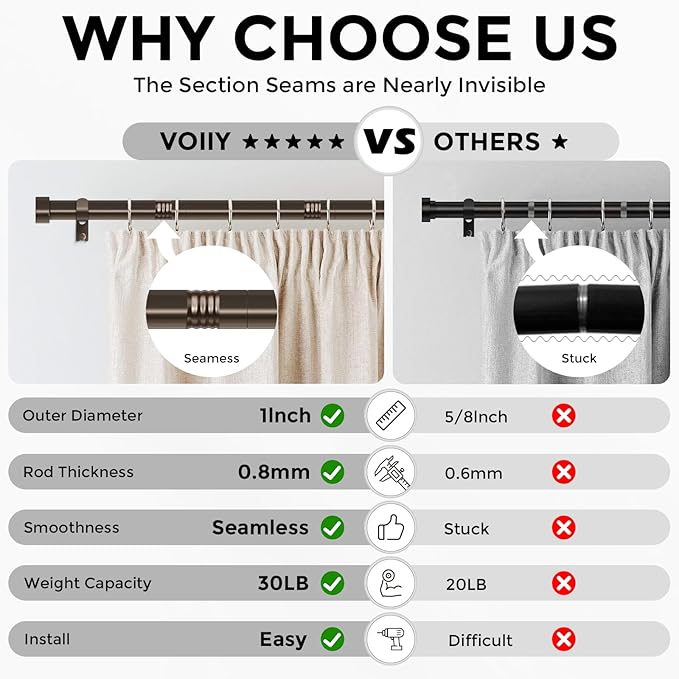 Bronze Curtain Rods for Windows 28 to 48 Inch(1.5-5 Feet), 1" Diameter Drapery Rods with Modern Style End Cap Finials,Size:30-60 Inch, Antique Bronze-NeatNest