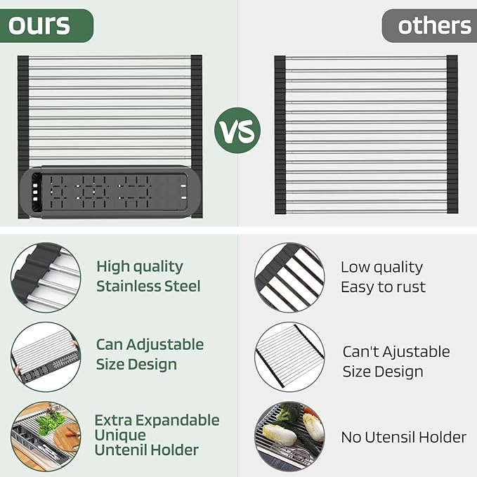 Extra Large Black Expandable Roll Up Dish Drying Rack,Over The Sink Kitchen Rolling up Dish Drainer, for Kitchen Sink Counter，Foldable Sink Cover with Removable Utensil Holder(Expandable Width Size)