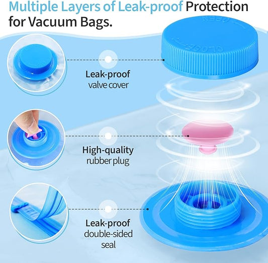 Vacuum Storage Bags, 6 Jumbo Space Saver Bags Save 80% Clothes Space, Vacuum Sealer Bags for Clothes, Comforters, Blankets, Bedding, Compression Seal for Closet Storage-NeatNest