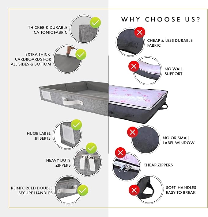 HOMELUX THEORY 2pc Low Profile Under Bed Storage Containers, Thin Under Couch Storage Organizer with Bins & Lids, Underbed Storage Box Ideal for Seasonal Clothes, Blankets, Fabric & Shoes (LightGray)-NeatNest