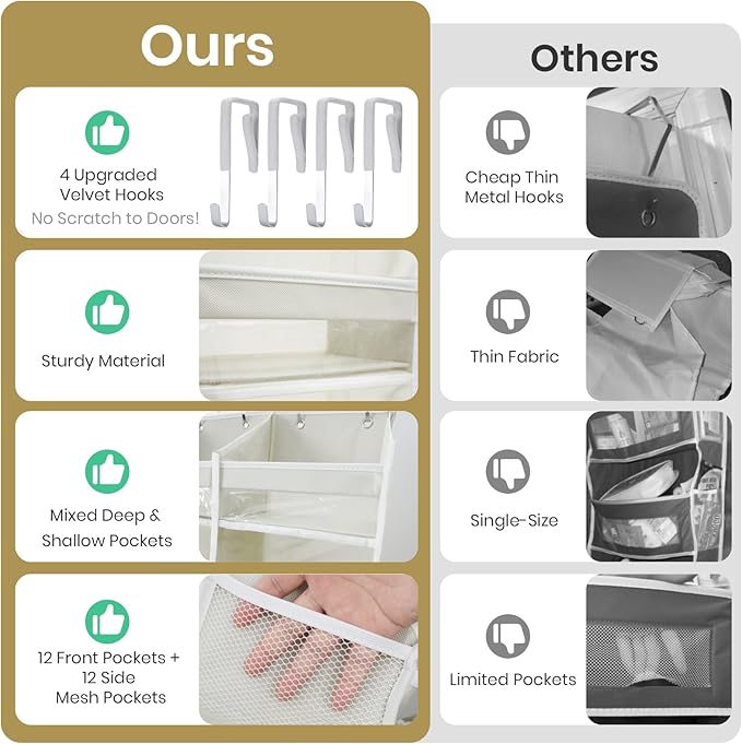 HOMELUX THEORY Heavy Duty Over The Door Organizer - Extra Wide Closet Organizers and Storage, Hanging Storage Door for Bedroom & Baby Nursery, 1PC Light Gray