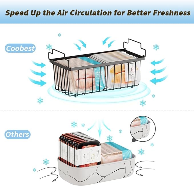 4 Pack Freezer Organizer Bins(14.6‘’L X 7.1‘’W X 5.2‘’H) for 7 Cu.FT Deep Ches Freezer Sort Frozen Meats | Stackablet Deep Freezer Organizer Bins Get Food Easily w/Handle(Black), Gifts Ideas for Mom