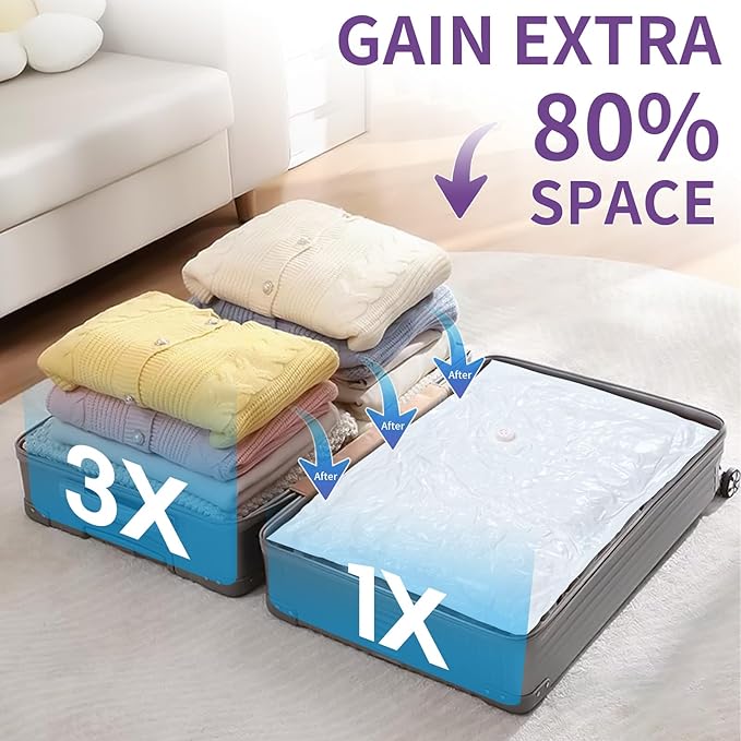 SZO 6 Pack Vacuum Storage Bags With Electric Air Pump,Vacuum Seal Bags For Clothing Travel, Space Saver Bags For Luggage, Blankets,Bedding,Moving bags-NeatNest