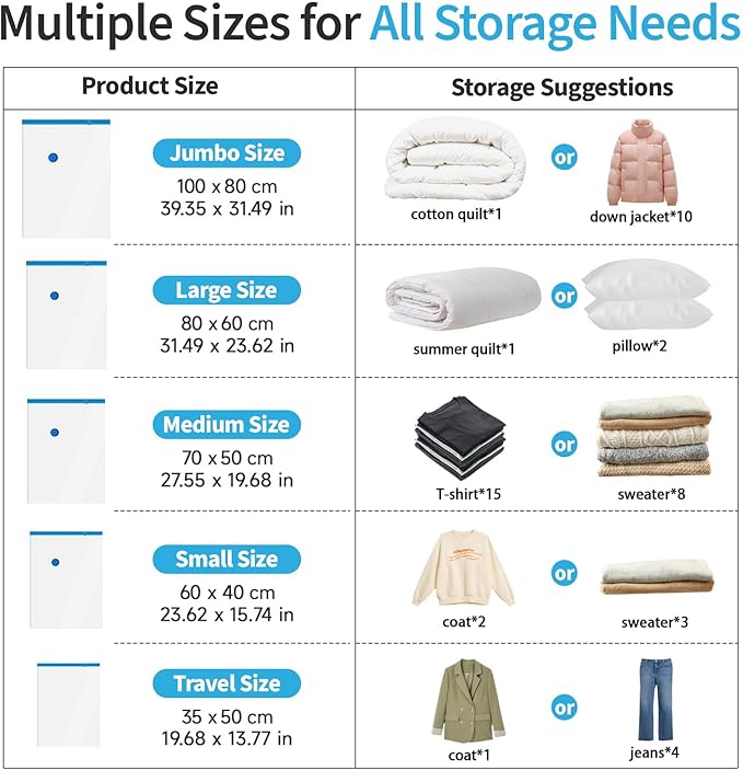 Vacuum Storage Bags, 24 Pack Vacuum Seal Bags for Clothing with Electric Air Pump (3 Jumbo/3 Large/4 Medium/4 Small/10 Roll), Suitable Space Saving for Clothes, Bedding, Blankets, Pillows, and Travel-NeatNest