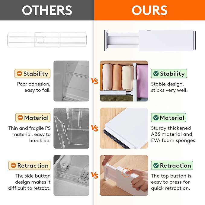 Lifewit 5 Pack Drawer Dividers 4" High, 11-17" Adjustable Dresser Drawer Organizers for Clothes, Expandable Dresser Separators in Bedroom/Bathroom/Kitchen/Vanity/Office Organization and Storage, White-NeatNest