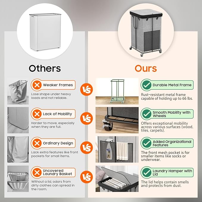 150l Laundry Hamper with Lid, Rolling Laundry Basket with Wheels, Large & Tall Dirty Clothes Hamper with Metal Frame and Removable Bag for Bedroom Aesthetic, Laundry Room, Bathroom, Dorm-Grey