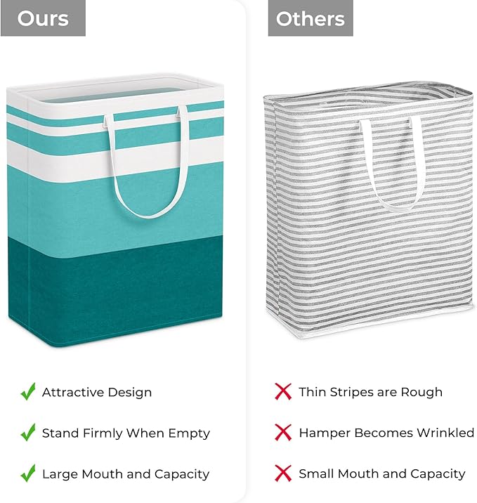 HomeHacks 2-Pack Large Laundry Basket, Waterproof, Freestanding Laundry Hamper, Collapsible Tall Clothes Hamper with Extended Handles for Clothes Toys in the Dorm and Family (Green, 125L)-NeatNest