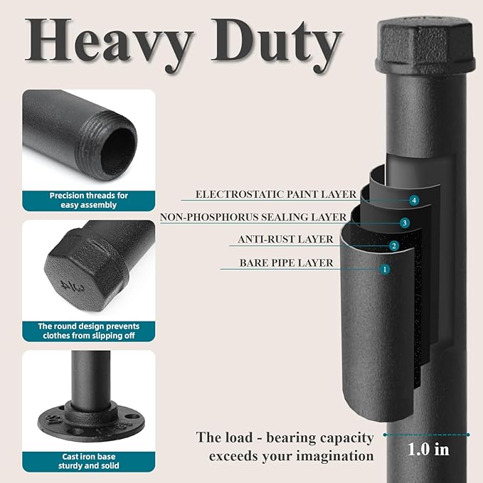 Cast Iron Wall Mounted Clothes Rack, Heavy Duty Industrial Pipe Clothing Rack for Hanging Clothes, Garment Racks for Wardrobe Organizers and Storage, DIY Closet Rods Closet Bar (Black 2 Pack, 12 in)-NeatNest