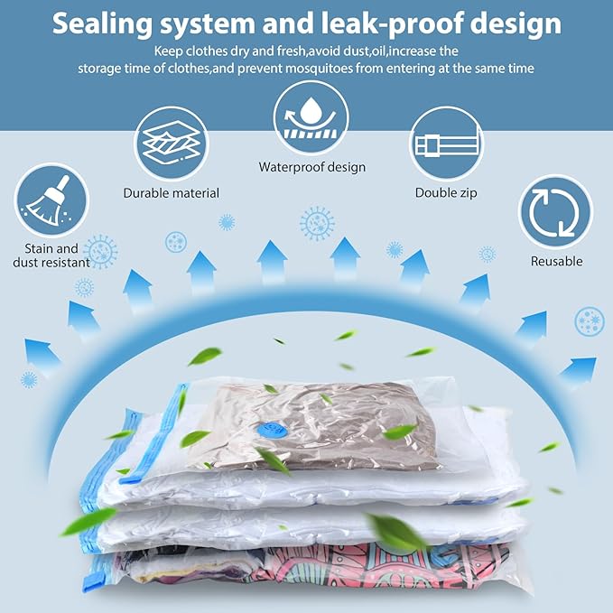 Vacuum Storage Bags for Travel with Electric Air Pump,15 Pack(3 Jumbo,3 Large,3 Medium,3 Small,3 Roll Up Bags) Double Zip Seal Space Saver Bag for Comforters,Clothes,Mattress,Blanket, Duvets-NeatNest