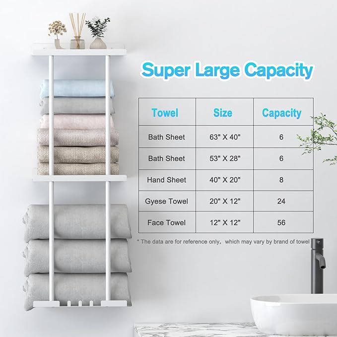 Towel Rack for Bathroom, Wall Mounted Vertical Rolled Towel Storage Organizer Holder with Shelf, Holds Up 6 Large Bath Sheets, White Large Size