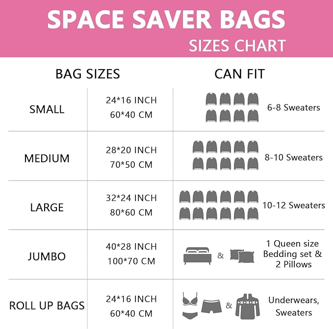 15 Pack Vacuum Storage Bags with Electric Pump, Travel Vacuum Bags (3 Jumbo, 3 Large, 3 Medium, 3 Small, 3 Roll Up Bags) Vacuum Seal Bags for Clothes, Bedding,Blankets,Space Saver Vacuum Storage Bags-NeatNest