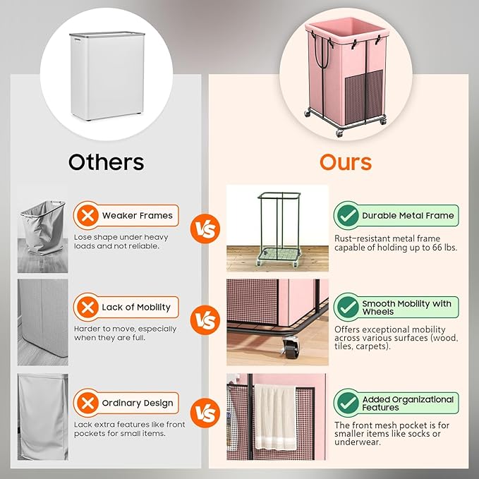 150L Laundry Hamper with Wheels, Rolling Laundry Basket with Metal Frame and Removable Bag, Large & Tall Dirty Clothes Hampers for Bedroom Aesthetic, Laundry Room, Bathroom, Dorm-Pink