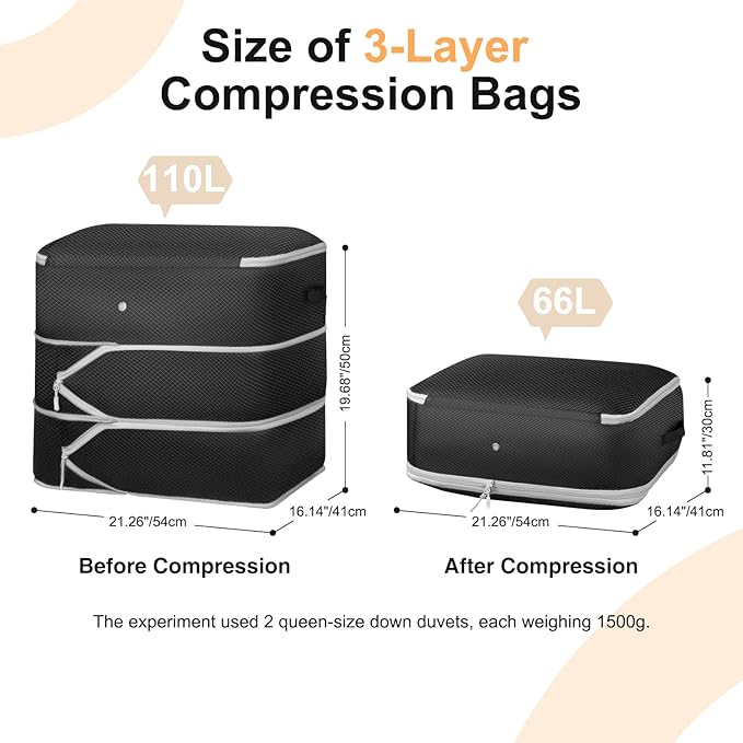 Comforter Storage Bag - Large Capacity Blanket Storage Bags 3-Layer Ultra Space Saving Self Compression Organizer, Washable Compression Bags for Storage Comforter Blanket, 4-Pack, Black-NeatNest