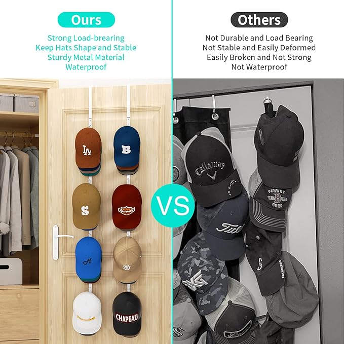HapiRm Over Door Hat Rack - 2 Packs Hat Organizer with 8 Hooks Design, Hanging Baseball Cap Organizer Storage Holds Up to 40 Caps for Door, Bedroom, Closet (White)-NeatNest