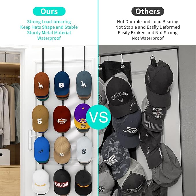 HapiRm Over Door Hat Rack - 3 Packs Hat Organizer with 12 Hooks Design, Hanging Baseball Cap Organizer Storage Holds Up to 60 Caps for Door, Bedroom, Closet (Black)-NeatNest