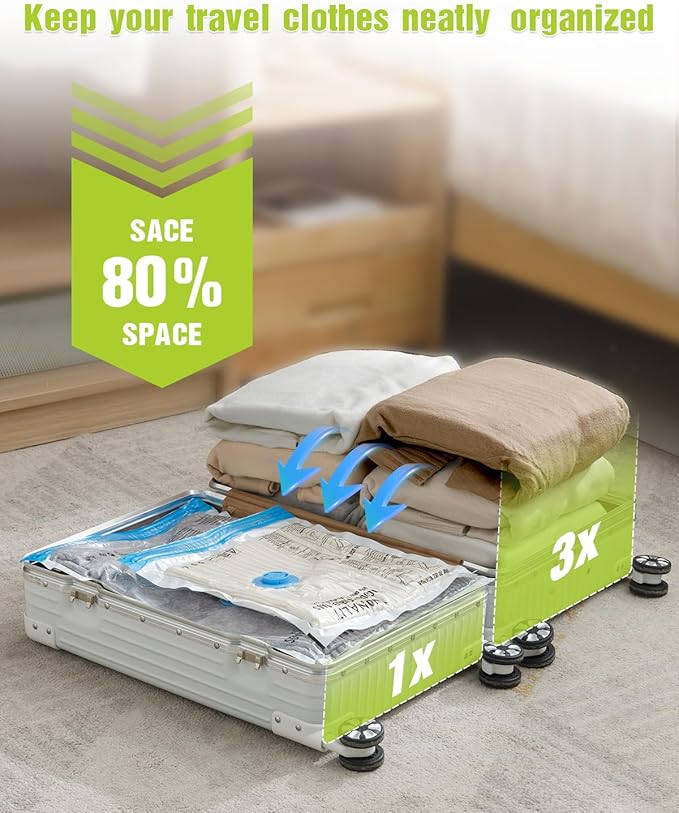 Travel Vacuum Storage Bags with Hand Pump, 24 Pack (6L+6M+6S+6XS) Vacuum Seal Bag Travel Essentials Space Saving Bags for Clothes, Luggage, Carry-on Suitcase, Backpack, Holiday Business Trip-NeatNest