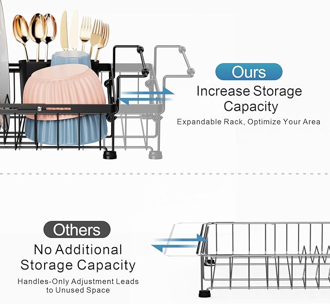 iSPECLE in Sink Dish Drying Rack - Capacity Expandable Over Sink Dish Rack with Mat (15.8"- 20.7"), Dish Drainer for Kitchen Counter with Utensil Holder Large Capacity, Black