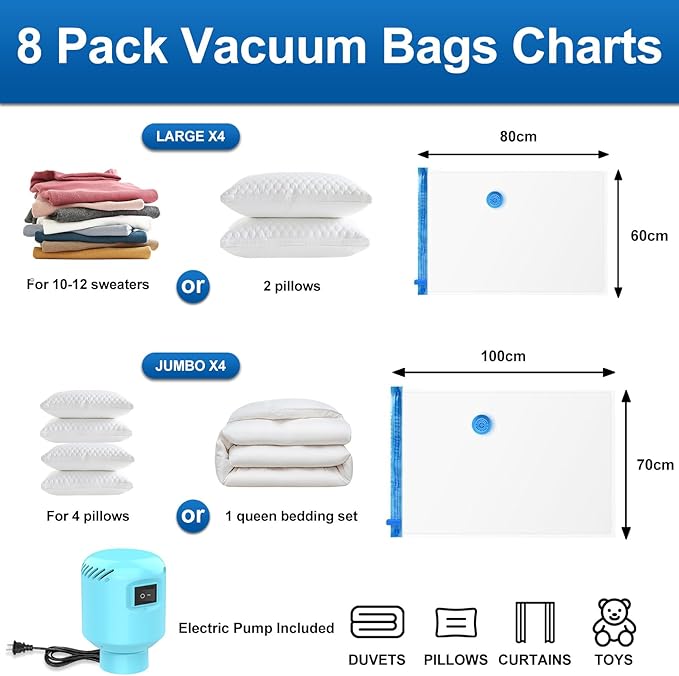 ZXA Vacuum Storage Bags with Electric Air Pump, 8 Pack (4 Large, 4 Jumbo) Vacuum Seal Bags for Clothing, Space Saver Vacuum Storage Bags for Blanket, Duvets, Pillows, Comforters - Blue-NeatNest