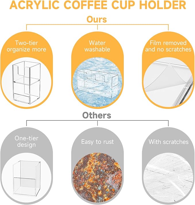 Coffee Condiment and Cup Organizer - 2-Tier Upright Cup and Lid Holder with Straw Organizer 5 Compartments Clear Acrylic Cup Dispenser for Restaurant Breakroom Coffee Station Countertop-NeatNest