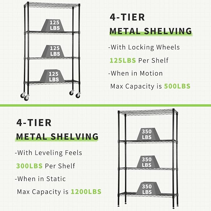 4 Tier Wire Shelving Unit 62" H x 36L x 14D Heavy Duty Metal Shelf 1400Lb Capacity Storage Shelves w/Wheels Adjustable Kitchen Storage Racks Wire Shelves for Pantry Garage, Black