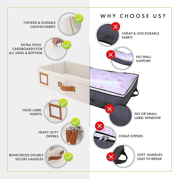 HOMELUX THEORY 2pc Under Bed Storage Containers, Bedroom Under the Bed Drawer Storage Organizer with Bins and Lids, Large Underbed Clothes Storage Box Ideal for Blanket, Fabric, & Shoes (Ivory)-NeatNest