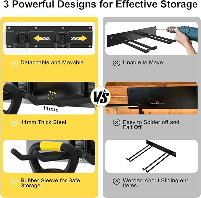 Godboat Garage Storage, 6 Hooks Garden Tool Organizer, 32‘’ Garage Organization Wall Mount, 2Pack Shelving for Yard Tools & Water Hose, Cool Gadgets for Fathers Day, Dad, Men Gifts, Max Load 550lbs-NeatNest