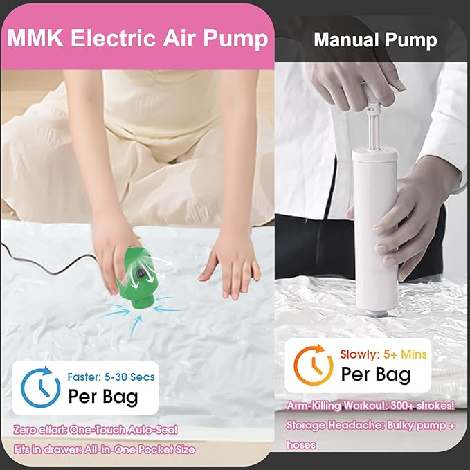 Electric Vacuum Pump for Storage Bags - 55W Fast Compression, Universal for Bags Under 1.5'', Auto Voltage 100V-240V, Portable Space Saver for Travel/Home, Pink-NeatNest