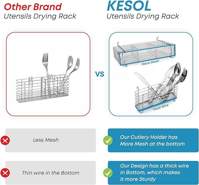 KESOL Sturdy 304 Stainless Steel Utensil Drying Rack Basket Holder with Hooks 3 Divided Compartments, Rust Proof, No Drilling-NeatNest