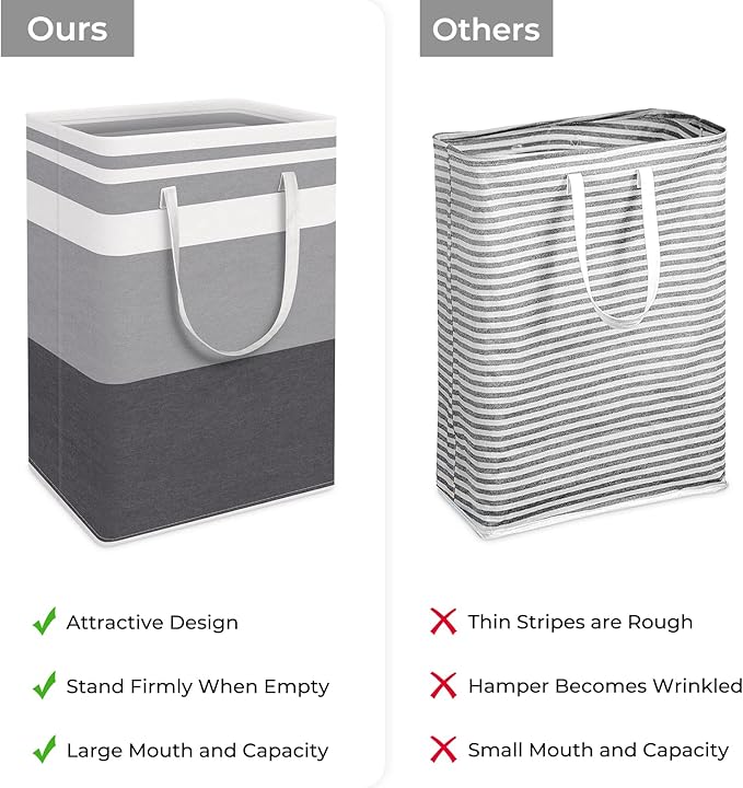 HomeHacks 2 Pack Large Laundry Baskets, Waterproof, Freestanding Laundry Hampers, Collapsible Clothes Hamper with Reinforced Handles in Laundry Room, College Dorm, Bathroom, Bedroom (Grey, 75Lx2)-NeatNest
