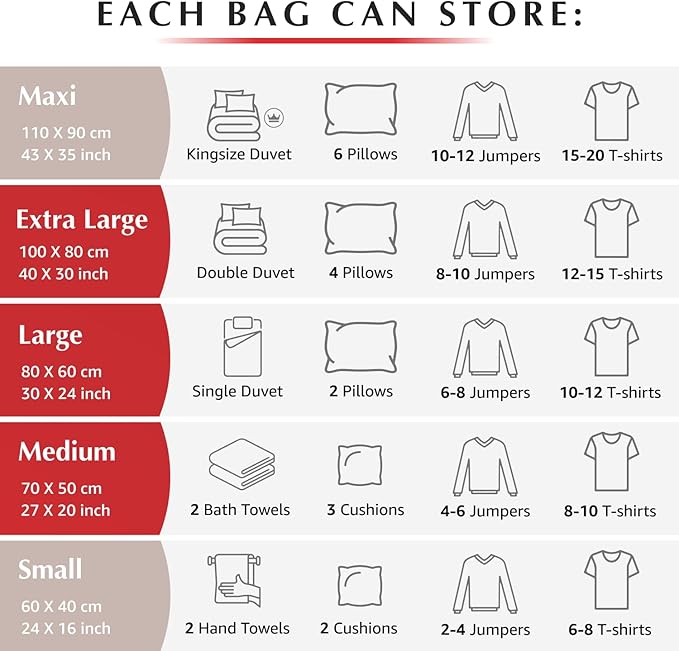 GENIE SPACE Vacuum Storage Bags - Variety Pack of 6 | 2 Extra Large + 2 Large + 2 Medium | Premium Strong, Airtight & Reusable Space Saving Vacuum Bags for Clothes & Bedding | Includes Travel Pump-NeatNest