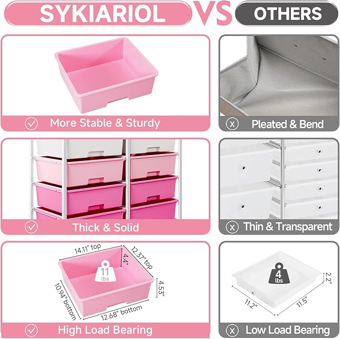 8 Drawers Rolling Storage Cart with Wooden Top, Multipurpose Utility Cart with Opening Shelf & Lockable Wheels, Storage Drawer Cart Organizer for Home Office Craft Room Classroom, Pink
