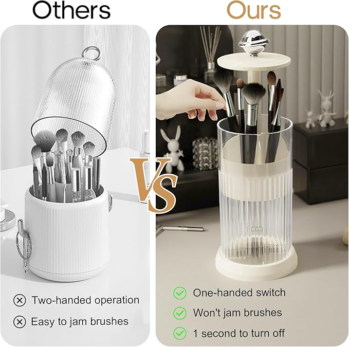 Makeup Brush Holder with Lid,One Touch Open 4 Slot Makeup Brush Case with Waterproof Dustproof, 360 Rotating Makeup Organizer for Vanity Desktop Counterto Bathroom (White)-NeatNest
