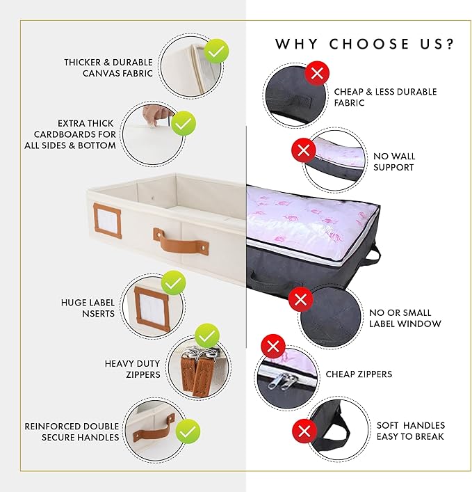 HOMELUX THEORY 2pc Under Bed Storage Containers, Bedroom Under the Bed Drawer Storage Organizer with Bins and Lids, Medium Underbed Clothes Storage Box Ideal for Blanket, Fabric, & Shoes (Ivory)-NeatNest
