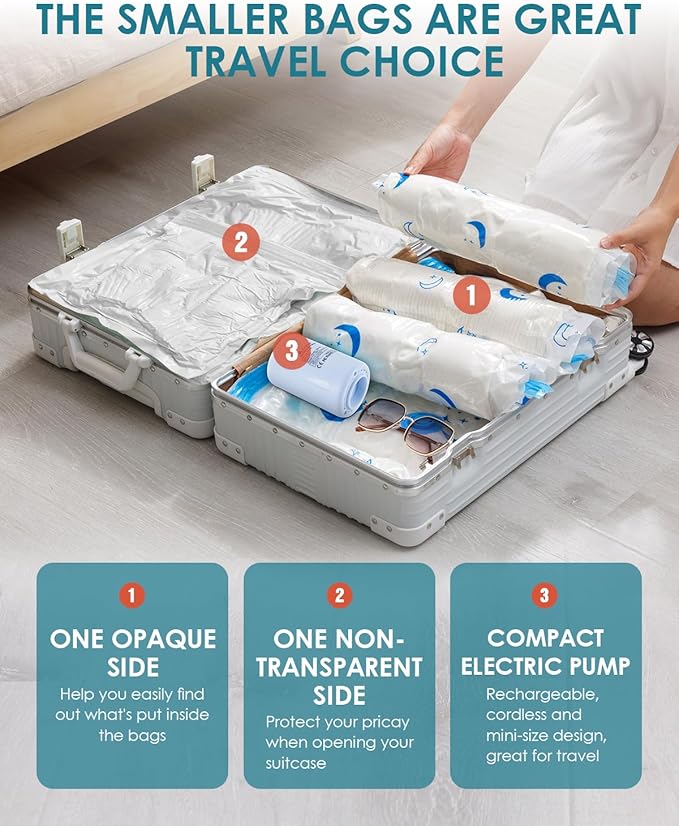 Travel Compression Bags, 35 Pack Vacuum Storage Bags with 1500mAh Rechargeable Battery, Vacuum Seal Bag for Space Saving Clothes, Blanket, Duvets, Pillows, Comforters, Travel Essentials, Luggage-NeatNest