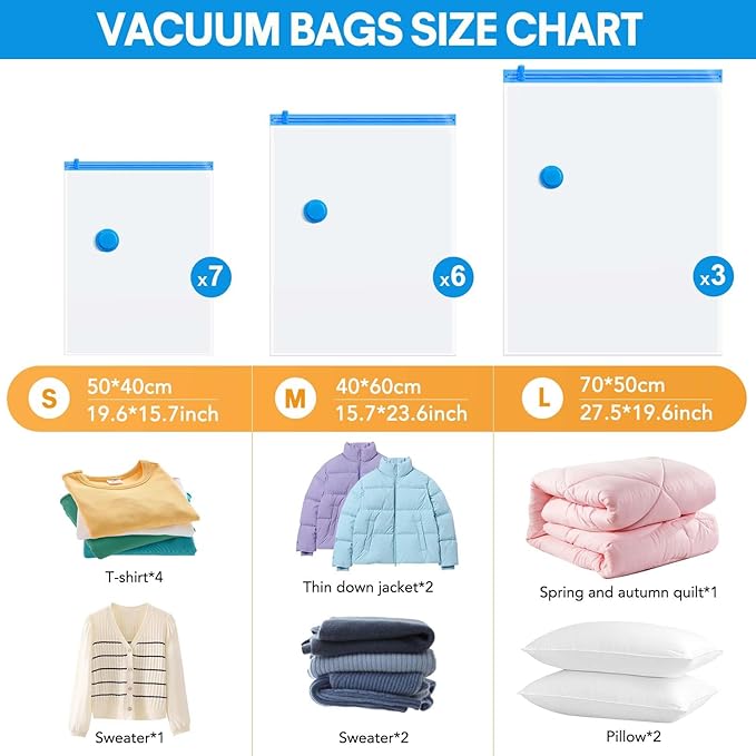 16 Pack Travel Vacuum Storage Bags with Electric Pump, Vacuum Seal Bags for Clothing, Vacuum Sealer Bags for Luggage, Travel Essentials-NeatNest