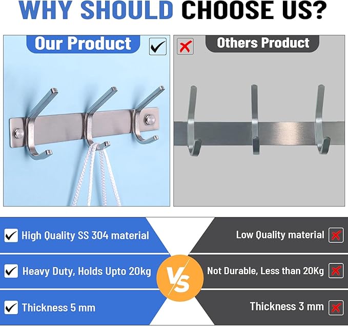 GlazieVault Coat Rack Wall Mount - Stainless Steel (2 Pack) - Heavy Duty Hooks for Hat, Towel, Robes, Jacket, Clothes - Bathroom, Entryway Hanger (Silver J)-NeatNest