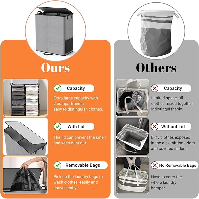 Large Double Laundry Hamper with Lid, Removable Bags & Reinforced Handles, 2 Section Tall Laundry Basket, Dirty Clothes Hampers for Laundry Room, Bedroom, Bathroom, Dorm, 136L, Gray-NeatNest