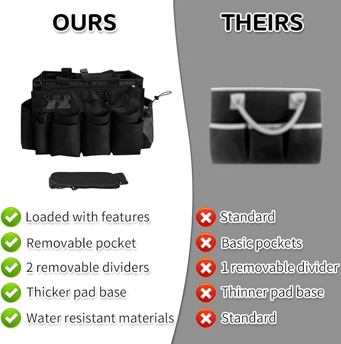 Boczif Cleaning Caddy Bag Wearable, Cleaning Caddy Supplies Organizer with Handle, Shoulder Straps & Detachable Divide, Cleaning Tool Organizers Tote Bag for Cleaners & Housekeepers（Black）-NeatNest