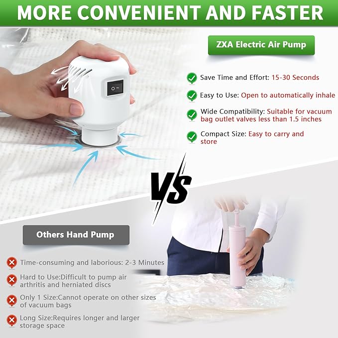 ZXA Vacuum Storage Bags with Electric Air Pump, 5 Pack Large 32''x 24'' Vacuum Seal Bags for Clothing, Space Saver Vacuum Storage Bags for Blanket, Duvets, Pillows, Comforters - White-NeatNest