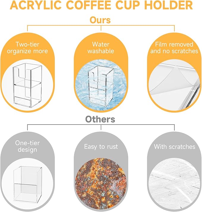 Coffee Condiment and Cup Organizer - 2-Tier Upright Cup and Lid Holder with Straw Organizer 2 Compartments Clear Acrylic Cup Dispenser for Restaurant Breakroom Coffee Station Countertop-NeatNest