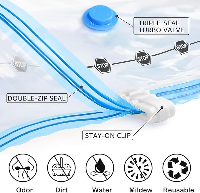 BoxLegend Vacuum Bag Vacuum Storage Bag Travel Vacuum Reusable Garment Bag for Clothing Duvets Bedding Pillow Wool Blankets-NeatNest
