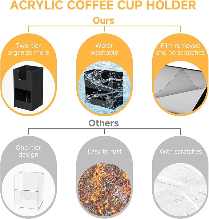 Coffee Condiment and Cup Organizer - 2-Tier Upright Cup and Lid Holder with Straw Organizer 3 Compartments Black Acrylic Cup Dispenser for Restaurant Breakroom Coffee Station Countertop-NeatNest