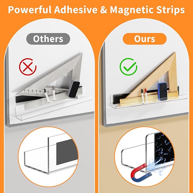 Carmanon Magnetic Book Shelf for Whiteboard, Reusable Acrylic Book Display Shelf with Strong Adsorption Capacity, Magnetic Book Holder for Classroom Refrigerator Office Teacher Kids, Clear-NeatNest