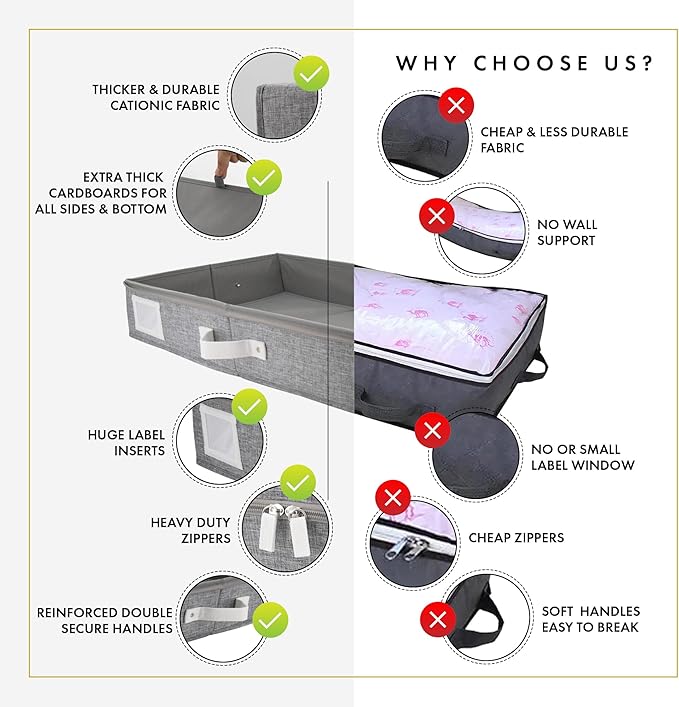 HOMELUX THEORY 2pc Under Bed Storage Containers, Bedroom Under the Bed Drawer Storage Organizer with Bins and Lids, Medium Underbed Clothes Storage Box Ideal for Blanket, Fabric, & Shoes (LightGray)-NeatNest
