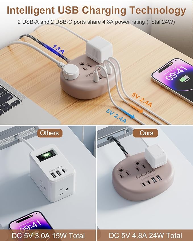 Brown Extension Cord with Surge Protected 1080J - 5 FT Flat Braided Extension Cord, 1625W Tan Extension Cord with 3 AC Outlet 4 USB (24W/4.8A), Compact for Brown Tan Wood Walnut Grain Desk Accessories-NeatNest