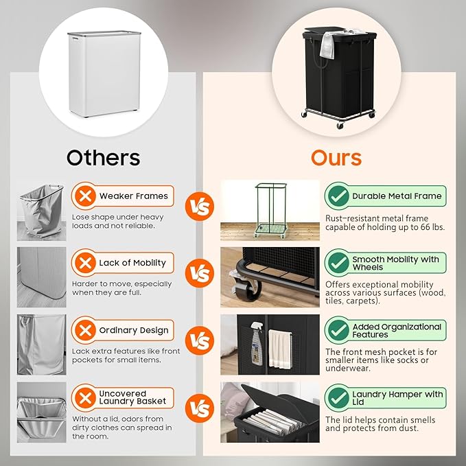 150l Laundry Hamper with Lid, Rolling Laundry Basket with Wheels, Large & Tall Dirty Clothes Hamper with Metal Frame and Removable Bag for Bedroom Aesthetic, Laundry Room, Bathroom, Dorm-Black